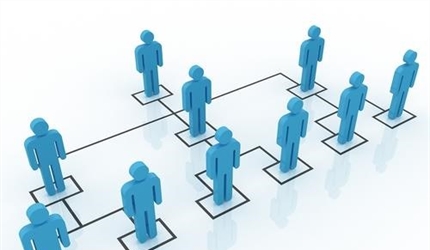 Điều kiện đăng ký hoạt động bán hàng đa cấp